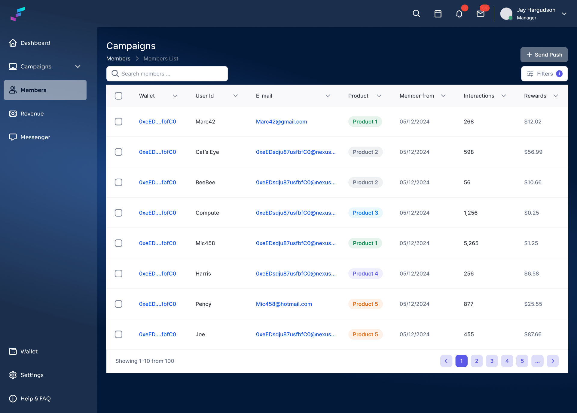 Frak Ad Manager Dashboard